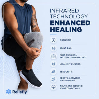 InfraKnee™ Germanium Knee Sleeve