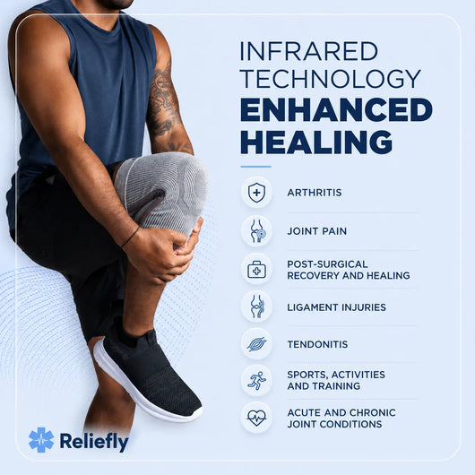 InfraKnee™ Germanium Knee Sleeve