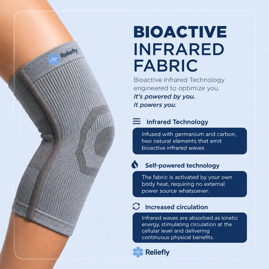 InfraKnee™ Germanium Knee Sleeve