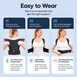 Reliefly PosturePro Posture Corrector
