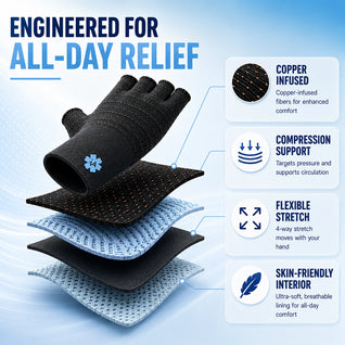 Reliefly FlexOne™ Copper Compression Gloves