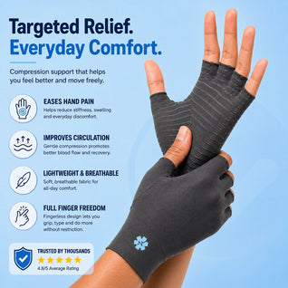 Reliefly FlexOne™ Copper Compression Gloves