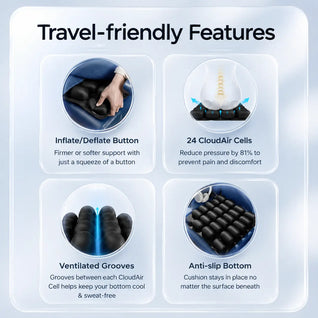 CloudRest™ Travel Cushion