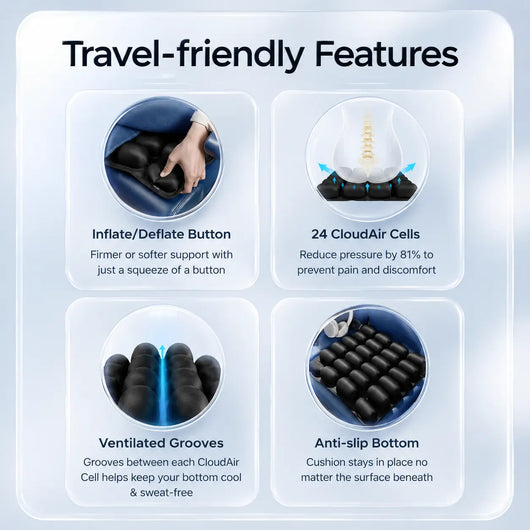CloudRest™ Travel Cushion