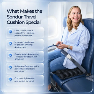 CloudRest™ Travel Cushion