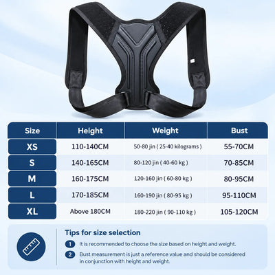 Reliefly AlignPro™