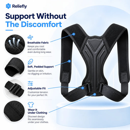 Reliefly AlignPro™